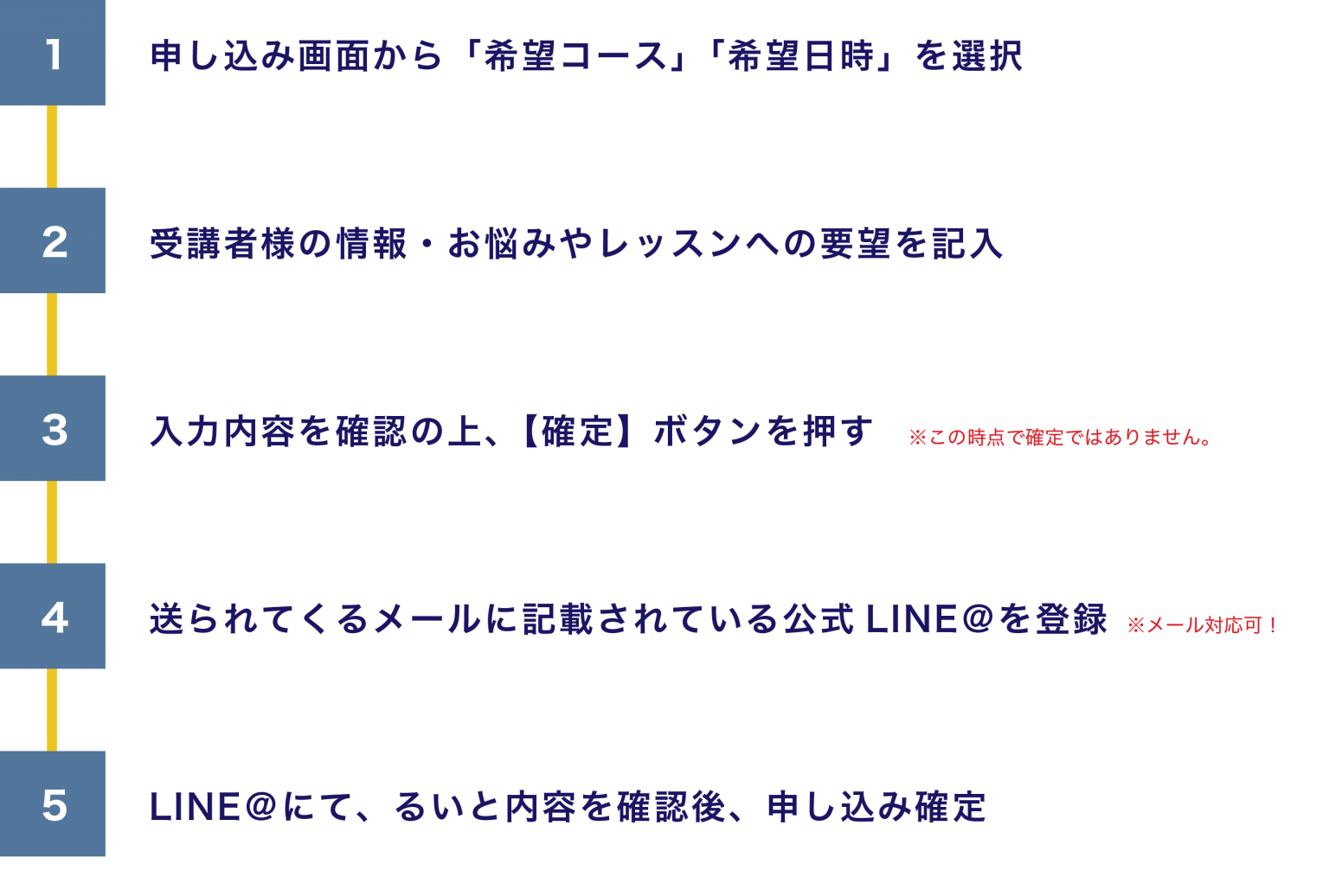 東京・神奈川で水泳の個人レッスン(スイミングの個人レッスン)を受けるなら「水中家庭教師るい」へ