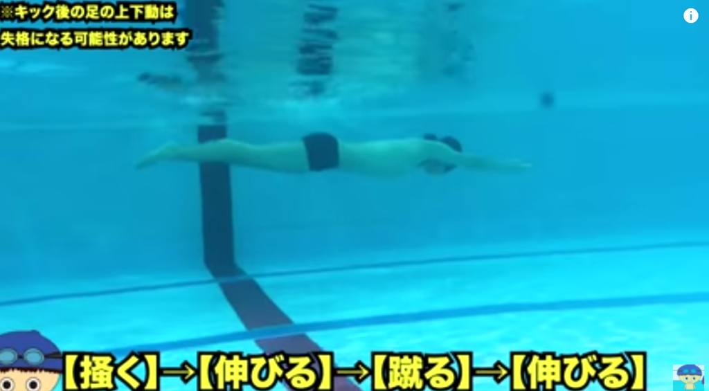 平泳ぎのキック　【掻く】→【伸びる】→【蹴る】→【伸びる】
