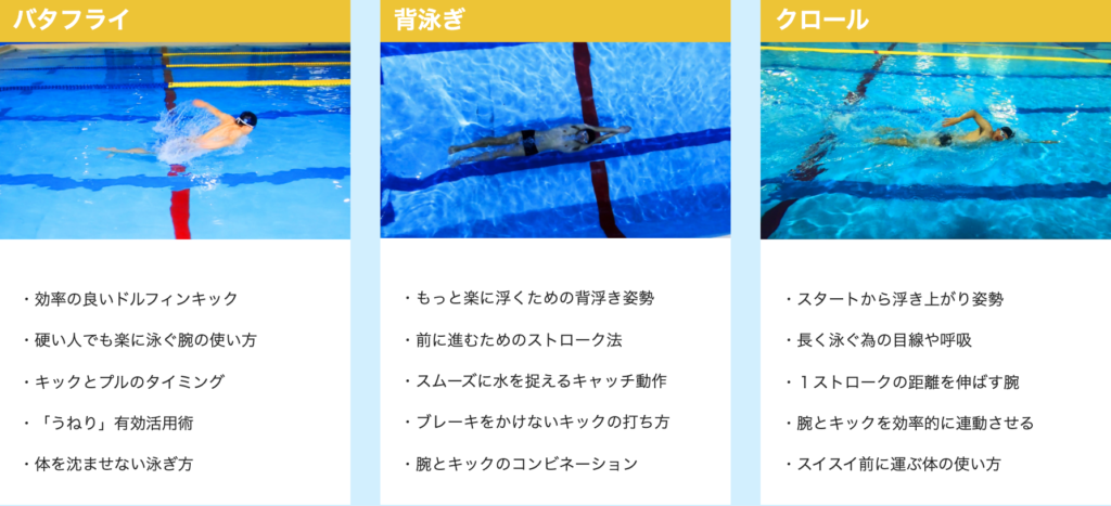 撮影付きの水泳個人レッスン(プライベートレッスン) - 東京・神奈川で水泳の個人レッスン(スイミングの個人レッスン)を受けるなら「水中家庭教師るい」へ